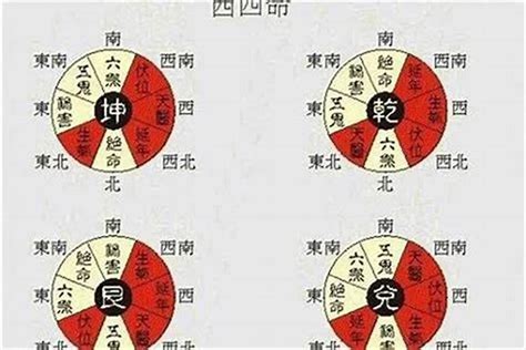 坐东朝西|老话说：“大门朝西，财散人空”，啥意思？为啥大门不朝西？